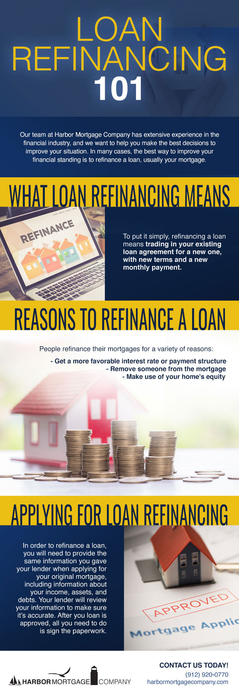 Loan Refinancing 101
