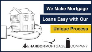 Get the Best Mortgage Loan Possible