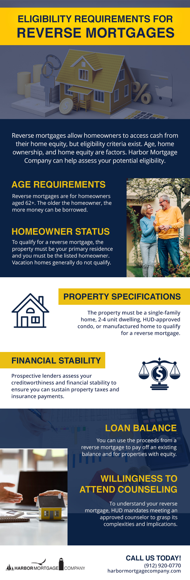 Eligibility Requirements for Reverse Mortgages